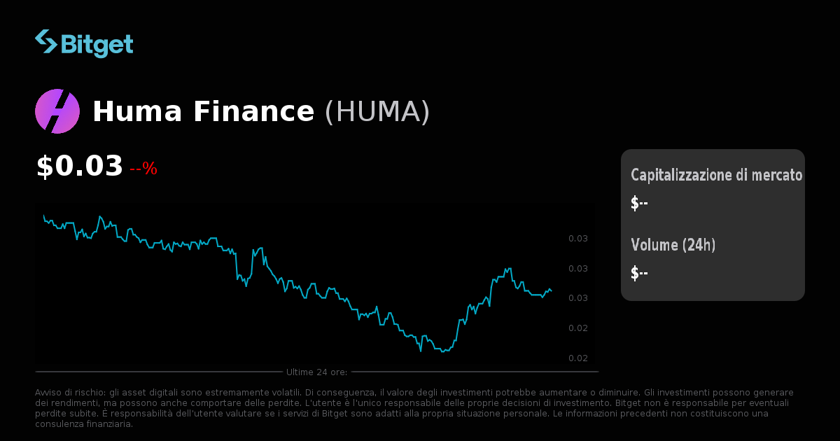 Cos'è Huma Finance (HUMA) Come ottenere e utilizzare Huma