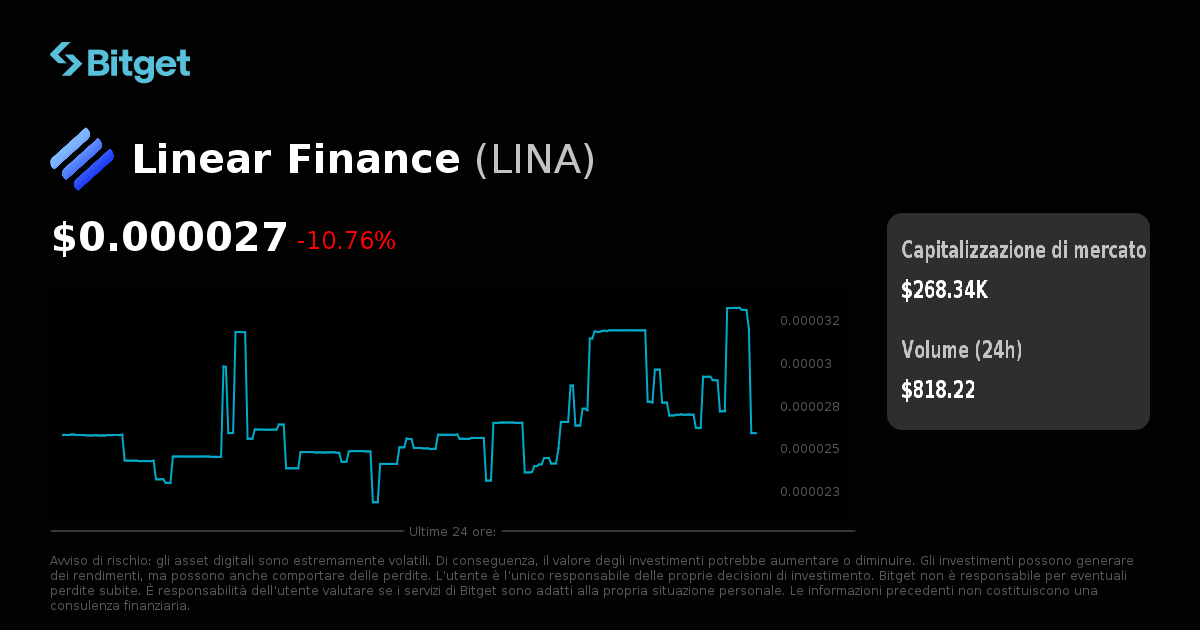 Cos'è Linear Finance (LINA) Come ottenere e utilizzare Linear
