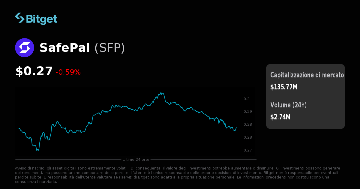 Cos'è SafePal (SFP) Come ottenere e utilizzare SafePal Bitget