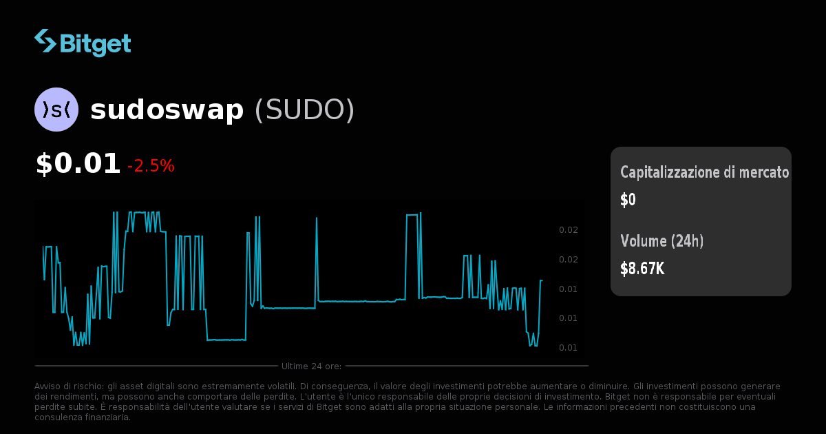 Cos'è sudoswap (SUDO) Come ottenere e utilizzare sudoswap Bitget