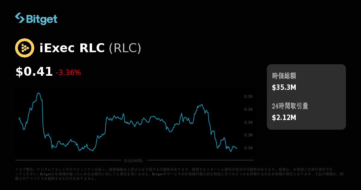 iExec RLC価格（USD）、RLC価格のリアルタイムチャート、時価総額、ニュース