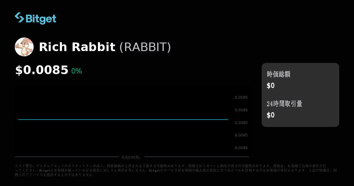 Rich Rabbit価格（USD）、RABBIT価格のリアルタイムチャート、時価総額、ニュース