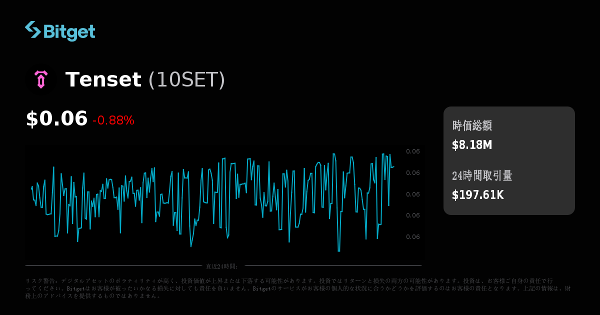 Tenset価格（JPY）、10SET価格のリアルタイムチャート、時価総額