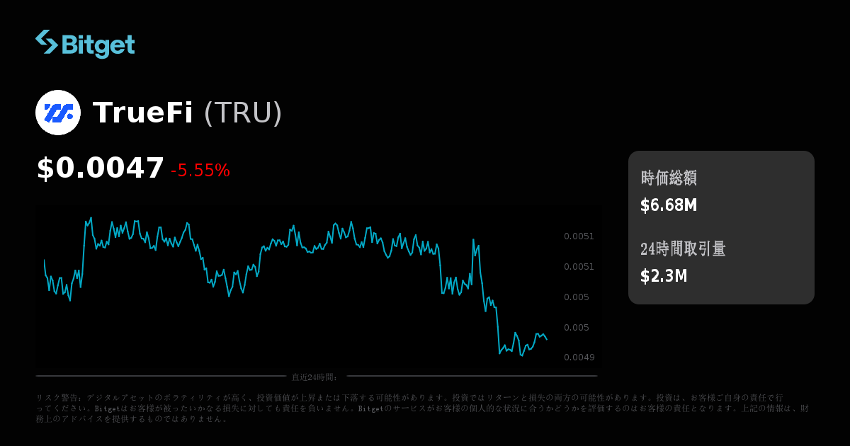 Truefi TrueFi価格(USD)、TRU価格のリアルタイムチャート、時価総額、ニュース