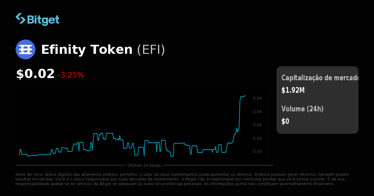Efinity Preço de Efinity Token em BRL, gráficos, capitalização de mercado e ...