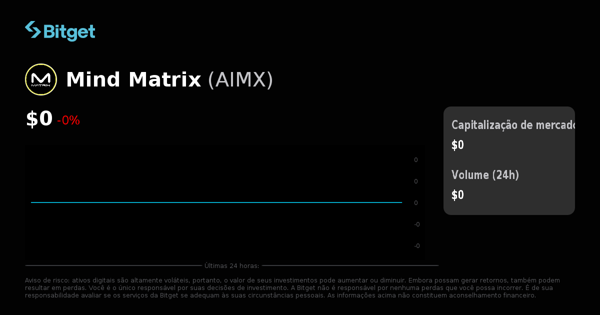 Preço de Mind Matrix em USD, gráficos, capitalização de mercado e ...