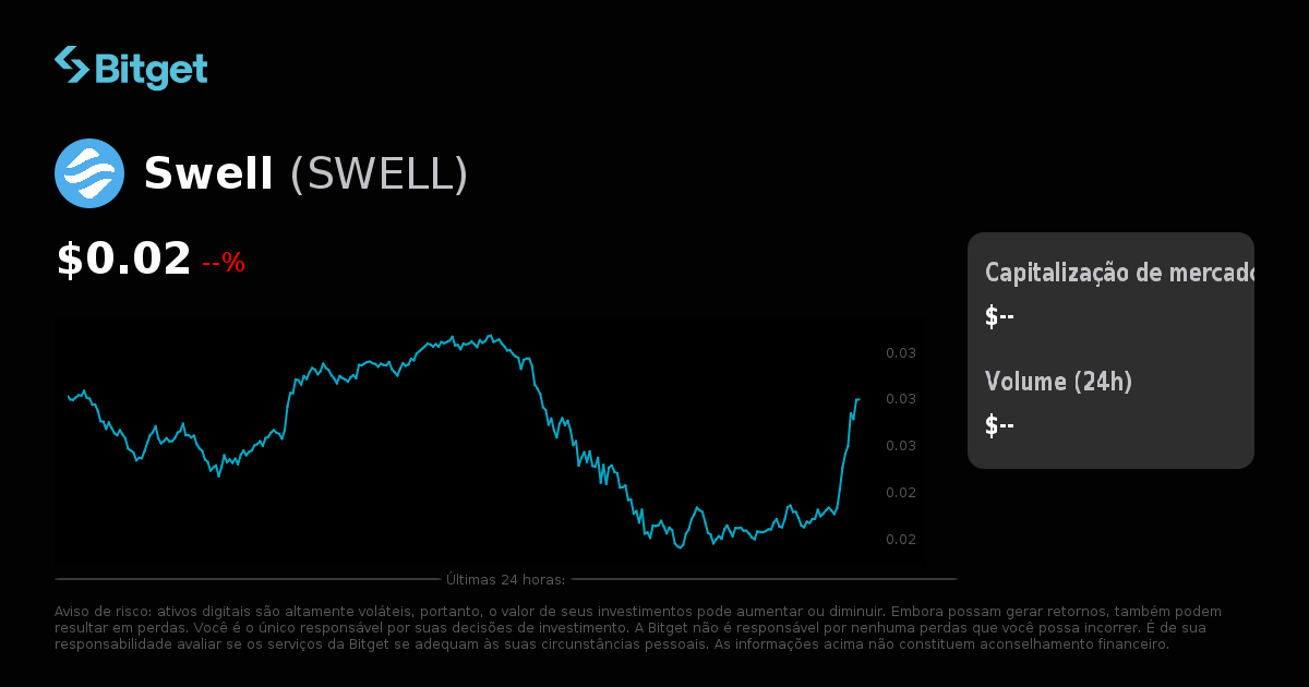 Svvell Preço de Swell em USD, gráficos, capitalização de mercado e notícias de ...
