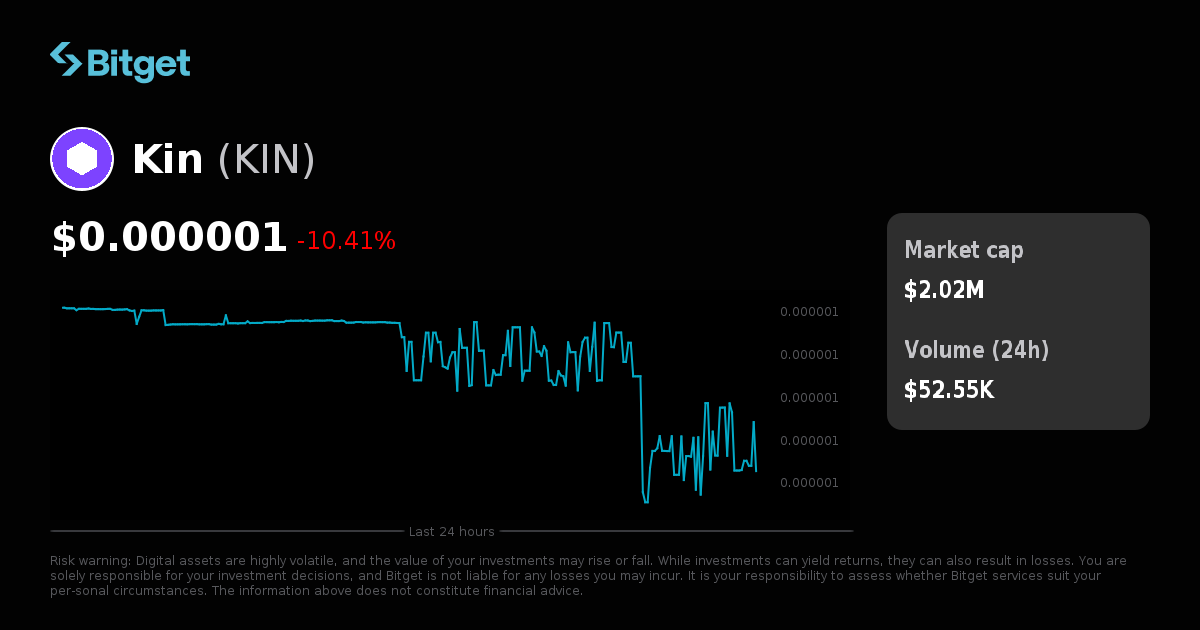 Kin Coin Price ราคา กราฟ และข่าวสารเกี่ยวกับ Kin (KIN) | Bitget