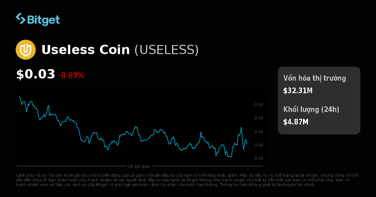 Giá Useless Coin hôm nay: Giá Useless Coin sang USD, Biểu đồ trực tiếp ...