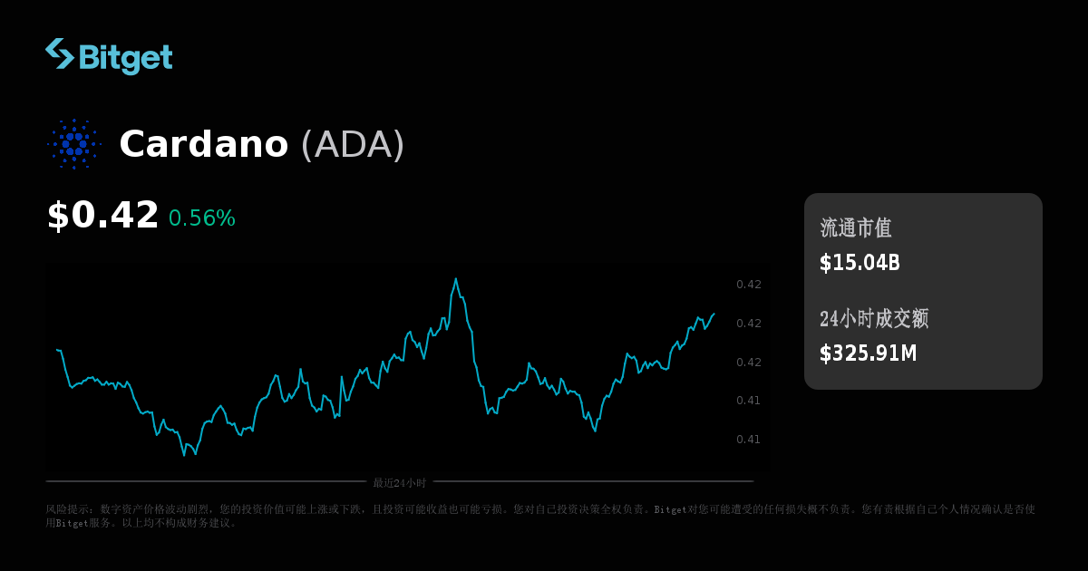 艾达币价格人民币_ADA今日实时价格走势图和市值行情