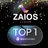 Zaios