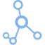 Convertitore e calcolatore di Molecular Future (MOF)