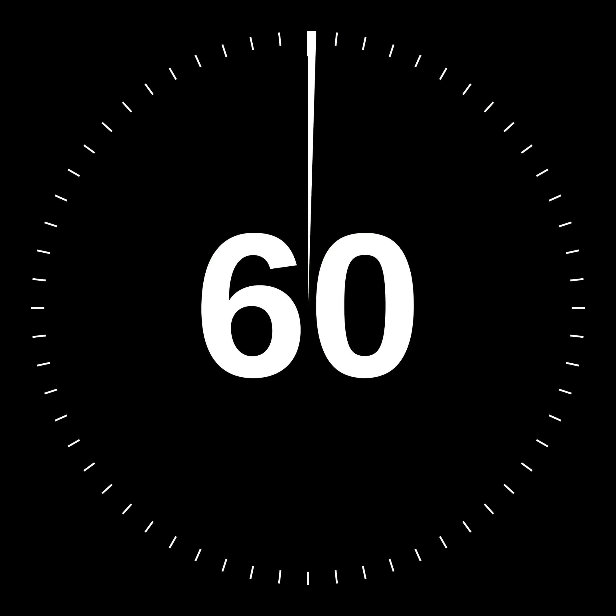 Cómo vender 1million in 1hour (1in1)