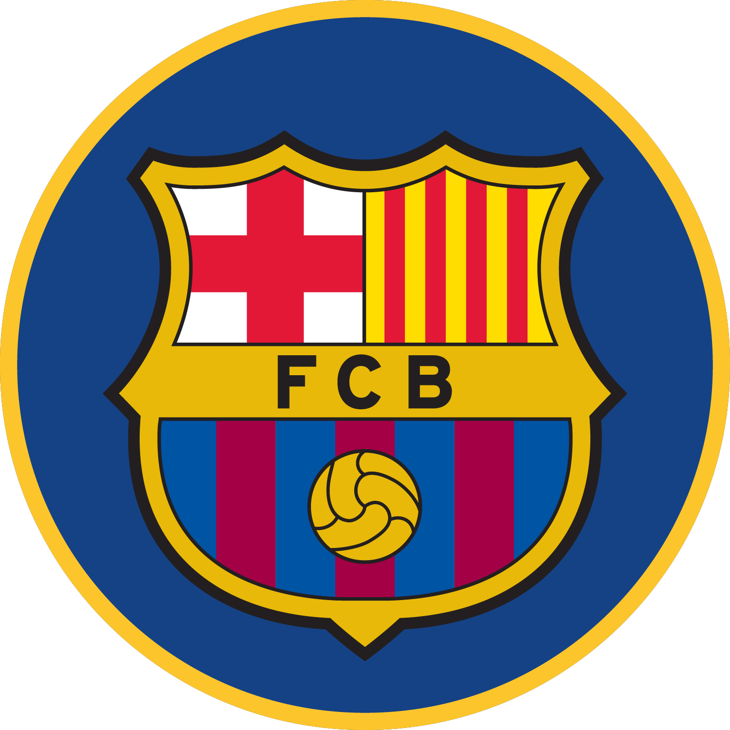 FC Barcelona Fan Token(BAR) คืออะไร