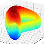 什麼是 crvUSD(CRVUSD)