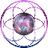 MAGICK