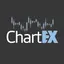 Konverter dan kalkulator ChartEx (CHART)