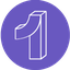 Цена BigONE Token