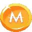 Convertitore e calcolatore di MonoLend (MLD)