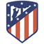 Atletico De Madrid Fan Token Narxi