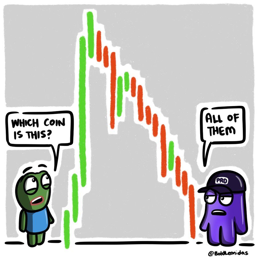 Що таке All Of Them(AOT)