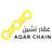 AQR