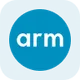 Arm Holdings price