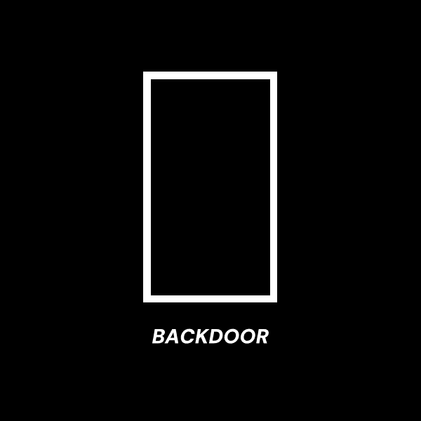 Was ist Backdoor(Backdoor)