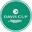 Convertitore e calcolatore di Davis Cup Fan Token (DAVIS)