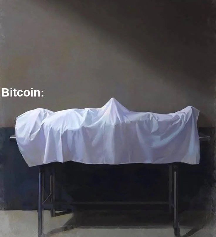 Bitcoin Is Deadの価格