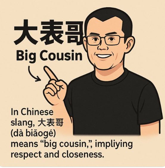BN-大表哥 price