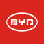 BYD CO. LTD. (Derivatives)