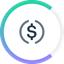 Compound USD Coin Narxi