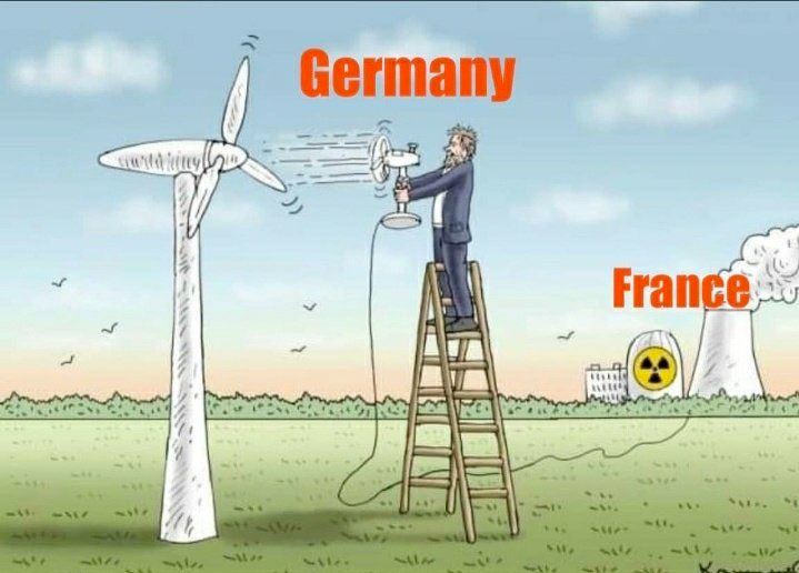 ¿Qué es Clean Energy(CE)?