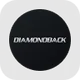 Giá Diamondback Energy