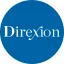 Direxion Daily TSLA Bull 2X ETF (Derivatives) 价格