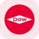 Dow Inc price