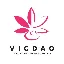 Convertisseur et calculateur de VICDAO NELUM (NELUM)