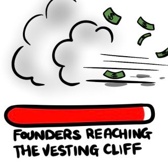 Qu'est-ce que Fastest Things On Earth(FASTEST)