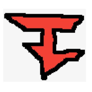 Cos’è FaZe Holdings In(FAZE)