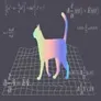 IBM Quantum Cat