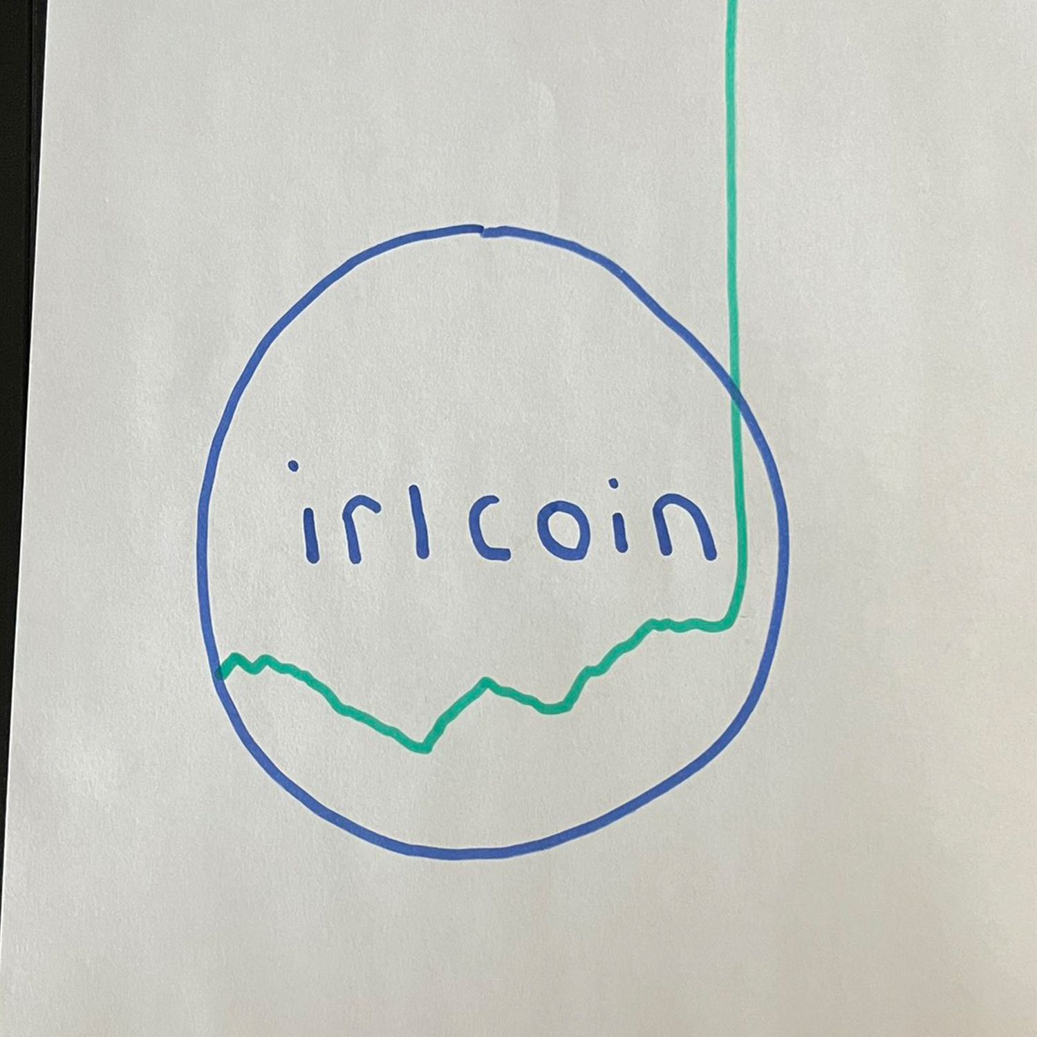 in real life coin(irlcoin)価格予想