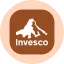 Convertitore e calcolatore di Invesco DB Commodity Index Tokenized Fund (Ondo) (DBCon)