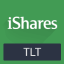 iShares 20+ Year Treasury Bond ETF (Derivatives)