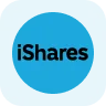 iShares Expanded Tech-Software Sector ETF