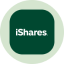 Harga iShares Flexible Income Tokenized ETF (Ondo)