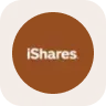 iShares Global Clean Energy ETF