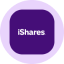 iShares MSCI India Tokenized ETF (Ondo)の価格