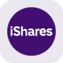 Ishares Russell 1000 Growth ETF (IWF)