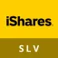 Convertisseur et calculateur de iShares Silver Trust (Derivatives) (SLV)